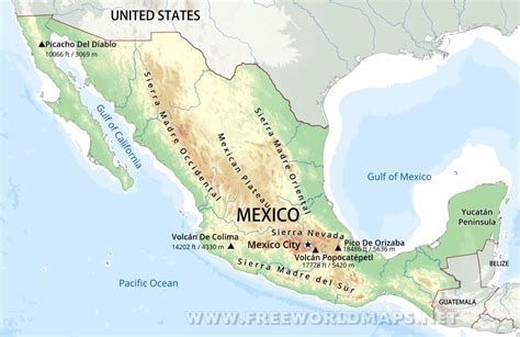 mexico's physical features